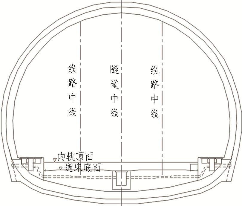 如何推進(jìn)高鐵隧道建造2.5（機(jī)械化、信息化、智能化）